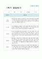 1유아발달평가 만3세 1학기  14명 2페이지