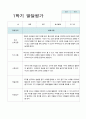 1유아발달평가 만3세 1학기  14명 7페이지