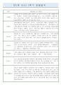 만1세 1학기 3월,4월,5월,6월,7월,8월 관찰일지와 1학기 발달평가 2페이지