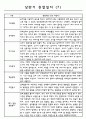 만1세반 1년 (3월~2월) 관찰일지와 발달평가 10명 20page 7페이지