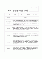 20발달평가 만 3세 1학기 19명 5페이지