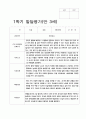 20발달평가 만 3세 1학기 19명 7페이지