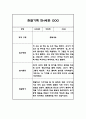 만4세 유아 관찰일지 1년 20명 40페이지 2페이지