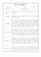 만1세반 2학기 6개영역 발달평가 5명 2페이지