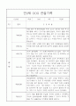만2세 1년치 관찰일지 26명 52page (표준보육과정 관찰일지) 2페이지