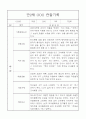 만2세 1년치 관찰일지 26명 52page (표준보육과정 관찰일지) 40페이지