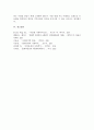 다문화인구가 증가하고 있는 상황에서, 문화적 다양성을 인정하는 사회복지실천 현장의 실제 사례를 3개 이상 찾아서 기술하시오 6페이지