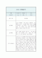 만5세 1학기 관찰일지 (발달평가 포함 관찰일지 / 영아전담 어린이집) 2페이지