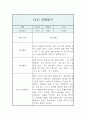 만5세 2학기 관찰일지 (발달평가 포함 관찰일지 / 영아전담 어린이집) 2페이지