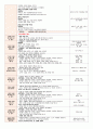 1세보육일지-10월2주(수정) 2페이지