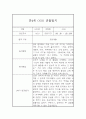 만4세 2학기 관찰기록 (관찰일지+발달평가) 3명 6페이지 2페이지