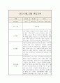 9,10월 만1세 관찰일지 및 총평 (놀이,일상 관찰일지) 2페이지