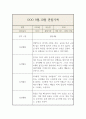 9,10월 만1세 관찰일지 및 총평 (놀이,일상 관찰일지) 7페이지