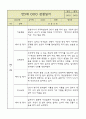 만5세 1년 6개영역 관찰일지 및 발달평가 50Page 24페이지