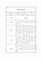 만4세 1년 관찰일지 및 발달평가 - 만4세 관찰일지 (일상생활놀이활동 영역,모든계절 사용가능) 7페이지