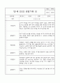 만1세 6개영역 관찰일지 및 6개영역 발달평가 (30페이지) 24페이지