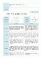 부모상담일지  2학기 만 5세 19명 19페이지