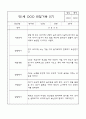 만1세 어린이집 평가제 관찰일지 및 발달평가 17명 34Page 34페이지