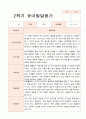 발달평가  2학기 만 4세 17명 2페이지