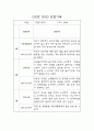 만3세 1년치 영유아 관찰일지 및 영역별 평가 (평가제,40Page) 2페이지