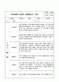 만2세반 1년기간 관찰일지 및 발달평가 (평가제/40Page) 40페이지