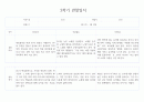 만3세 1년기록 관찰일지 및 6개영역별 발달평가 10명 40Page (평가제) 34페이지