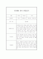 만3세 1년치 관찰일지 및 행동 발달평가 (80Page분량,평가제) 40페이지