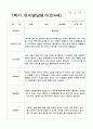 유아발달평가 만4세 1년 24명 48페이지 24페이지