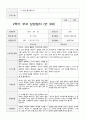 부모 상담일지 1년 만3세 38 페이지 32페이지