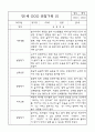 만1세 관찰일지 - 만1세 평가제 관찰일지 및 발달평가 32명 64Page 2페이지