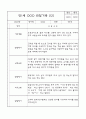 만1세 관찰일지 - 만1세 평가제 관찰일지 및 발달평가 32명 64Page 24페이지