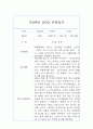 만0세반 2학기 관찰일지 / 발달평가 (놀이,일상 관찰기록) 2페이지