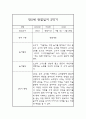 만5세 2학기 관찰일지발달평가 (일상놀이 관찰일지) 2페이지