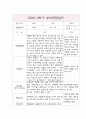 부모상담일지 - 만2세 1년 개별면담일지 10Page 7페이지