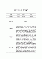 24년 만5세 관찰일지 - 6개영역 평가제 관찰일지 및 평가 20명 40Page 7페이지