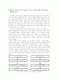 일본 우익기업의 역사와 해당 기업 제품 사용에 대한 인문계 고등학생들의 인식 실태 16페이지