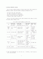 각 시대별 특징세대의 형성과 가치교육의 역할 9페이지