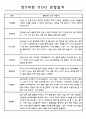 만5세 평가제 어린이집 관찰일지 (관찰내용+발달평가) 133Page 34페이지