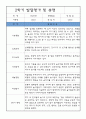 만1세 발달평가 - 1년 평가제 발달평가 (1,2학기 총평 첨부) 7페이지