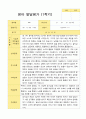 만1세 1년 2회  발달평가 10명 20 페이지 5페이지