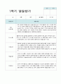 유아발달평가 만3세 1년   15명 30 페이지 2페이지