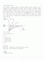 [A+] 일물실 9차 예비보고서 기하 광학 3페이지