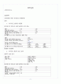 [A+] 산화환원적정 비타민C 정량분석 예비보고서 2페이지