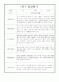만4세 1년 발달평가 (5명 10Page분량, 표준보육과정 근거 발달평가) 2페이지