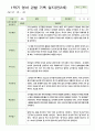 관찰일지 만2세  1년  3- 다음해 2월  10명 21페이지 2페이지