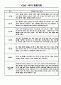 만4세 1학기 6개영역 관찰일지 / 발달평가 150Page 40페이지