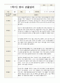 영아 관찰일지 만 2세 1년 10명 20페이지 2페이지