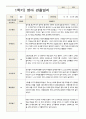 영아 관찰일지 만 2세 1년 10명 20페이지 7페이지