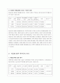 장애학생 통합교육에 대한 학부모 의식조사 8페이지