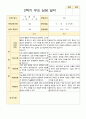 부모상담일지  2학기 만 4세 32페이지 24페이지